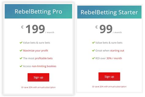 best value betting sites|6 Best Value Betting Software/Finders Tested (2024) .